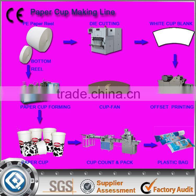 Hot Sale Disposable Cup Blank Die Cutting Machine