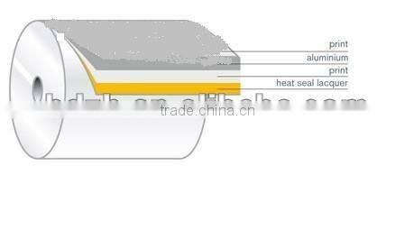 Alu foil with printing lacquer on one side heatseal coating on the other side for PS PVC cups