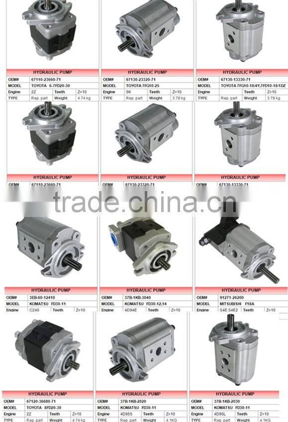 Hydraulic Gear Pump 117M7-10401 for TCM Forklift TCM FD20-30T6,T3