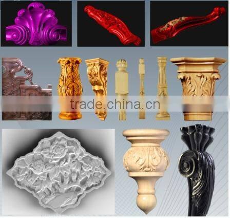 3d scanner for 3D work