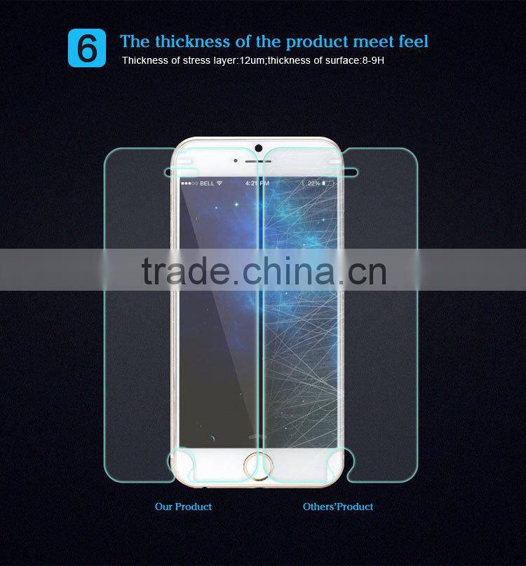 2015 LZB Wholesale Shockproof Tempered Glass Screen Protector For Iphone 6 plus