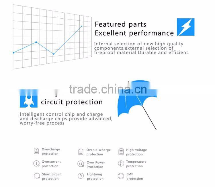 19V 3.42A 65W Desktop Connection and Laptop Usage AC Adapter for Acer pa-1650-02