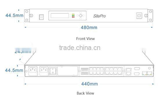 Small Data Center Security System