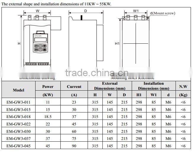 No need bypass contactor online running 380V 15hp motor control soft starter