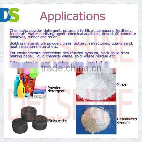 More than 90% Heat Efficiency Hot Air Generators Transfar's Supplier