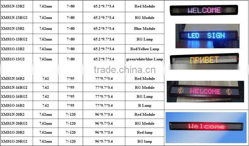 hot new products alibaba express led programming sign display, led display programable