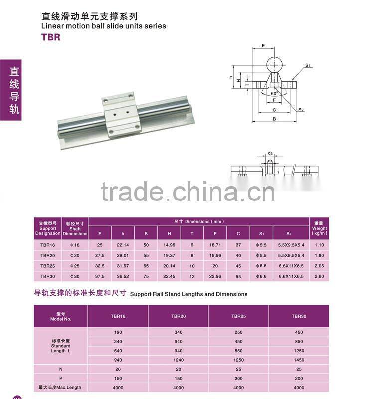 Linear Guide TBR16 TBR 16