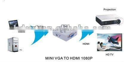 Professional MINI VGA to HDMI UP SCALER 1080P