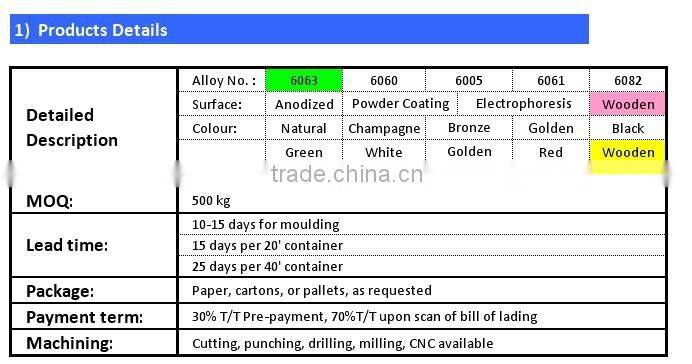 wooden print aluminium Tube