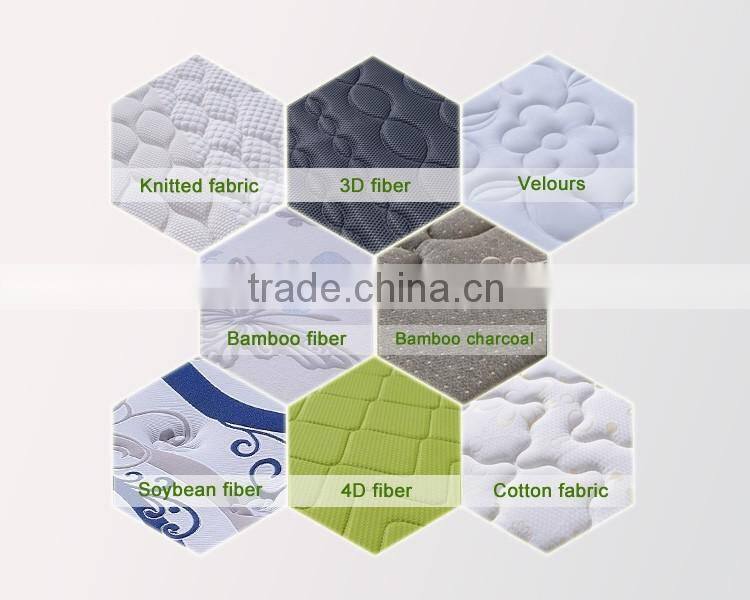 colchones en la india latex pillow top full medicated mattress