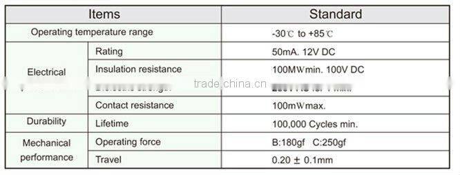 FTVAU08 mini touch sensor light switch
