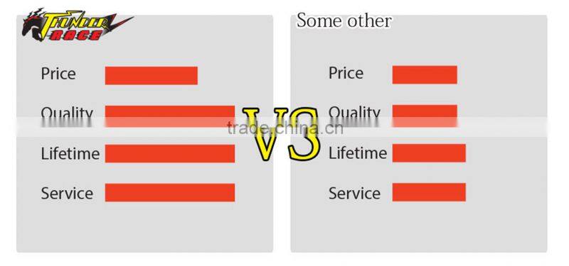 Stainless steel muffler exhaust pipe slip on for scooter