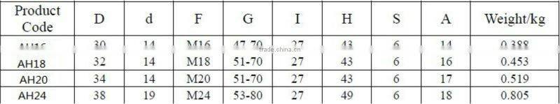 high quality Adjustable Hinge