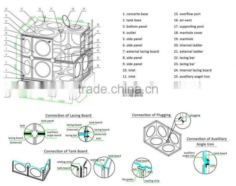 Fiberglass fish farming water tanks