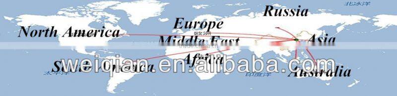 High efficient eggs incubator/quail incubator/automatic chicken egg incubator for sale