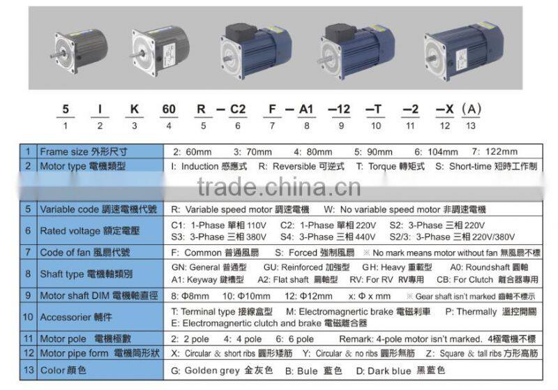 HOULE low noise Ac motor asynchronous electric gear reduction motor induction motor