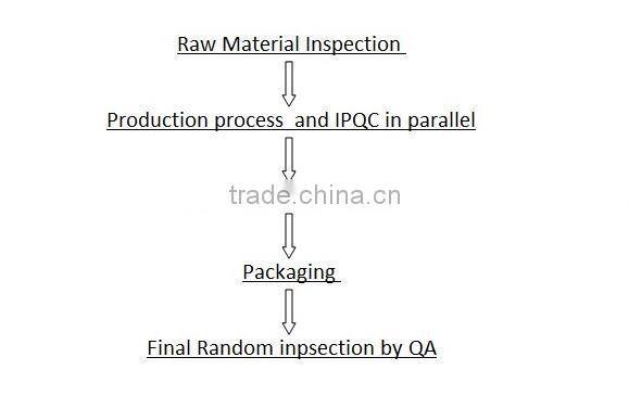 High Precision Custom Aluminium CNC Machining Parts with Colorful Anodization for Quadcopter