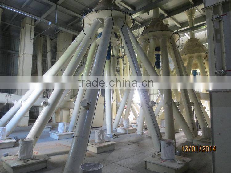 New products 2015 innovative product rotary distributor made in china alibaba