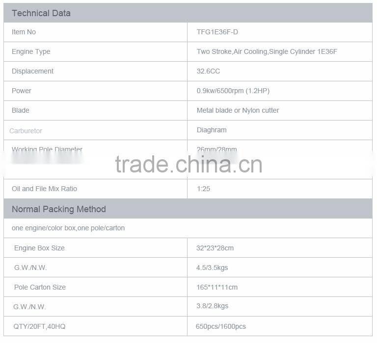 33CC garden tools gas grass trimmer/petrol brush cutter (TFG1E36F-D)