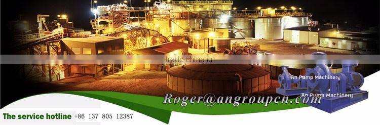 Stainless steel or Nickel alloy chemical industry acid pump