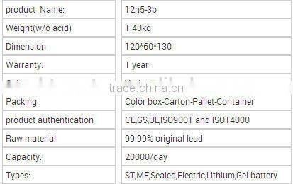12n5-3b motorcycle battery electric motorcycle battery pack 12v 5ah motorcycle battery