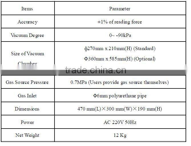 CE/ISO Package Leak Seal Tester / Leak testing Machine/Leak tester
