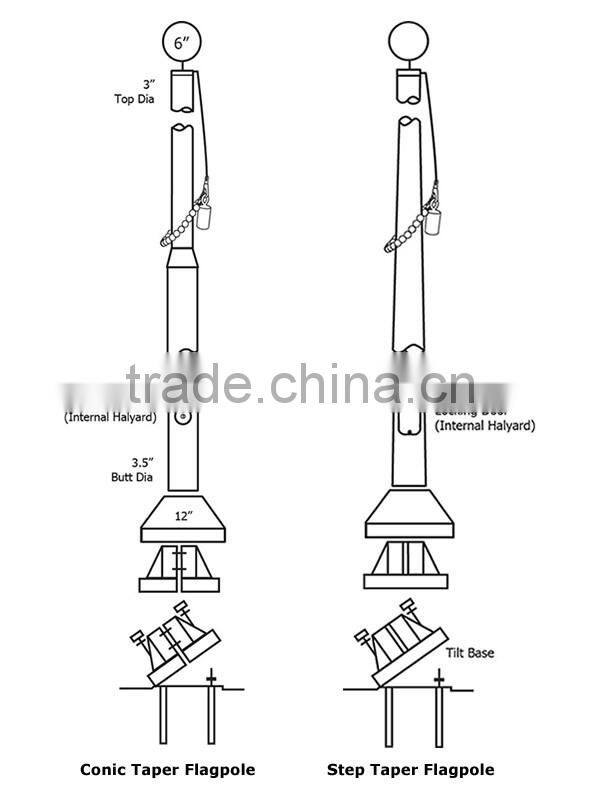 Electric Commercial Outdoor Taper Stainless Steel Flag Pole