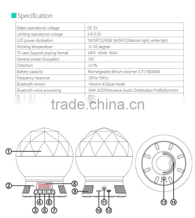 2017 Hot new product protable bluetooth speaker with fm radio