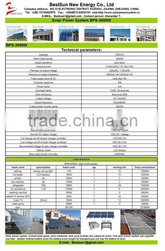 Bestsun CE TUV prove 3000w solar and wind power generator One of the The top ten selling products