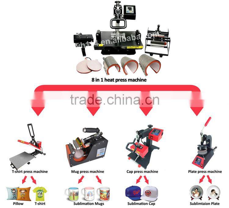 Heat transfer solution! 8 in 1 combo heat press machine