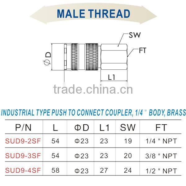 Wholesale High Quality Air Tool Quick Coupler SUD9-2SF