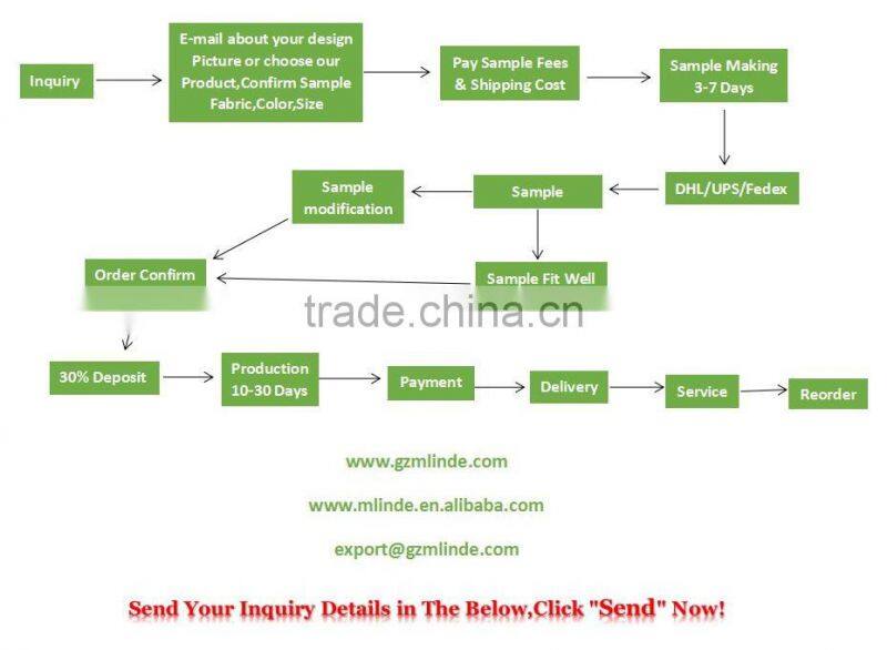 Sweatshirt Custom Print Crew Neck Sweatshirt Wholesale Custom Made in China Sweatshirts