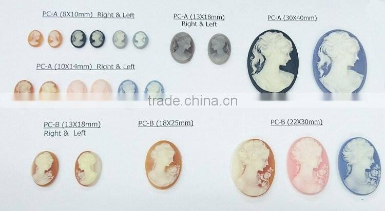 Best-Selling and Reliable Plastic Decaled Stone Ornamental Beads for Jewelry , OEM Available