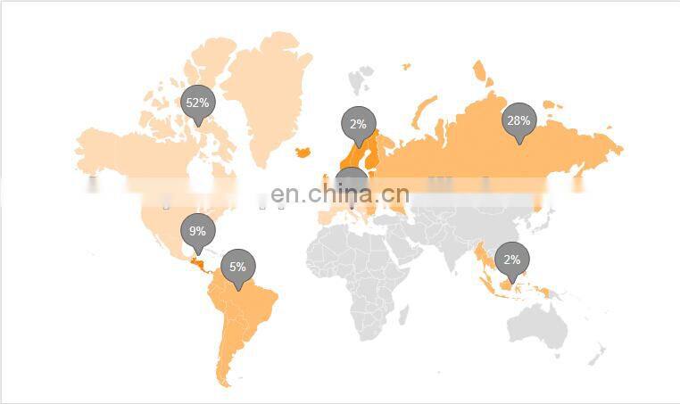 new task buying custom sublimation sports wear lacrosse jersey