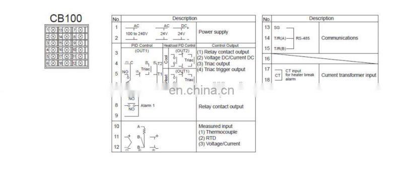 RKC Temperature controller CB100FD07-M-DP-5N-A-Y