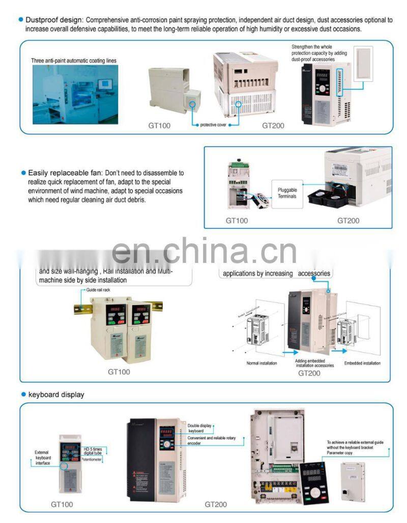 380V/220v 0.75-4kw electric ac variable frequency drive