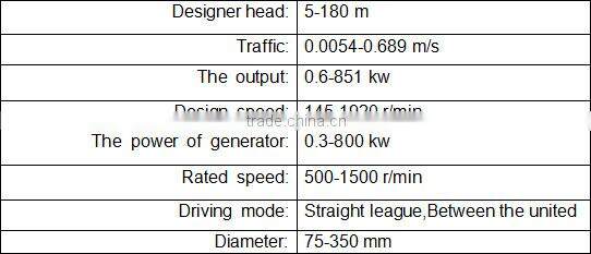 400kw Series Of Double Turbine Generator For Hydropower Station for sale