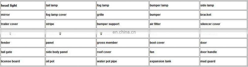 LAMP HEAD HEAD LAMP FOR 17K2/RIO2017/92101-H0000 92102-H0000/AUTO PARTS