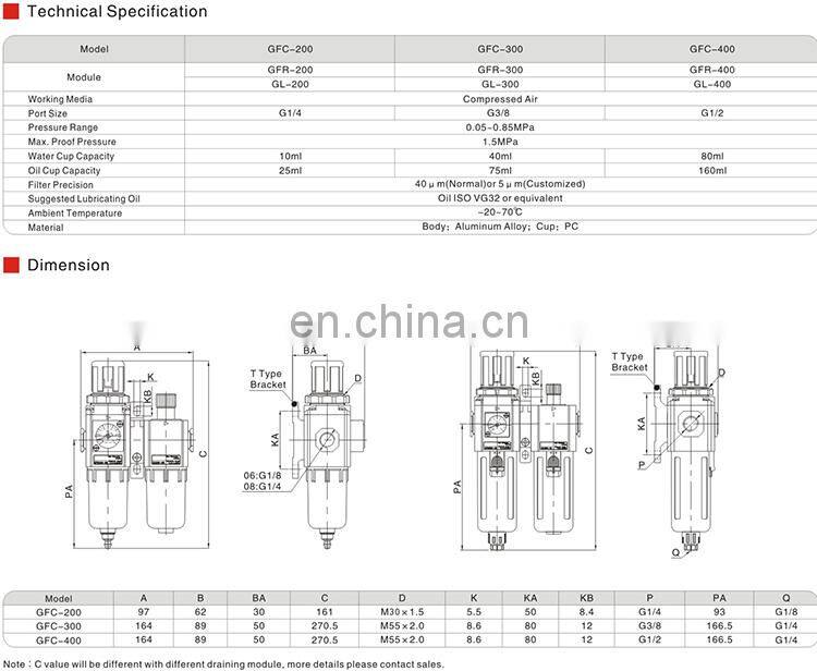 GFC Airtac type FRL air filter regulator lubricator unit combination two union