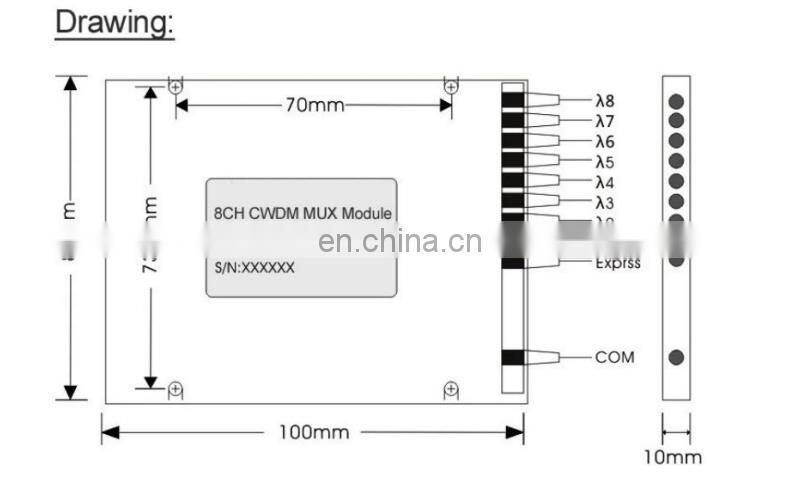 CWDM DWDM Mux Demux Module Insertion Box Type CWDM Multiplexer