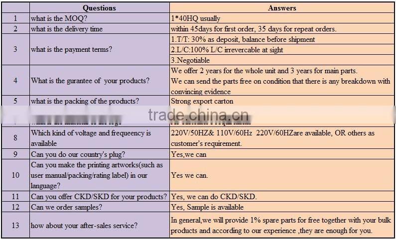 7kg washer /dryer combo