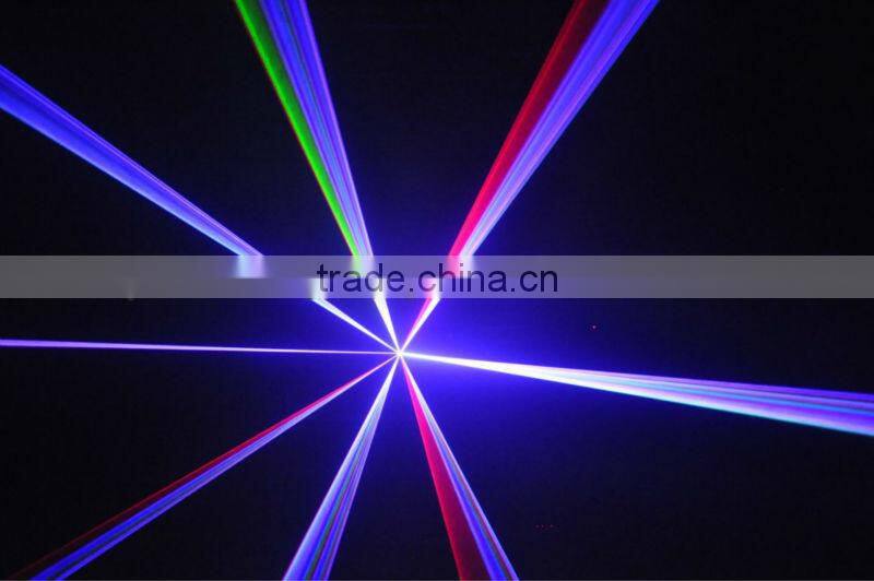 1W RGB Animation Laser Light Led Cartoon Light DJ Stage Lighting High Power Laser Light