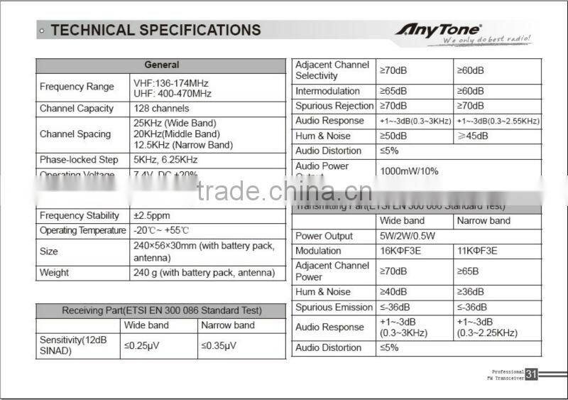 AT-3319G Waterproof IP67 Handheld radio