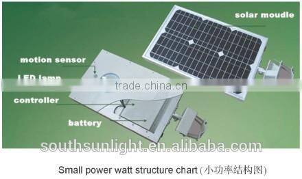 5W integration solar street light integrated type