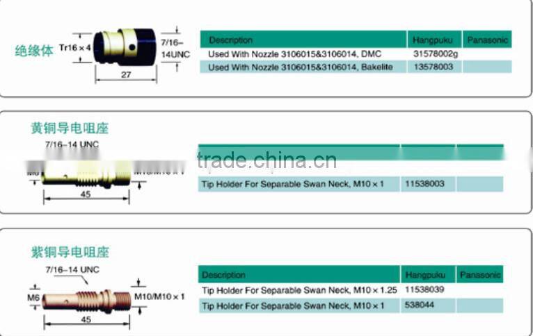 welding gun Panasonic 180A CO2 torch