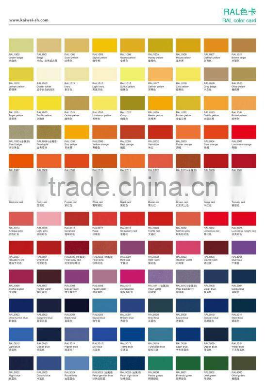 Latest BXPK-30 electrical equipment from Shanghai Kaiwei-China Alibaba supplier