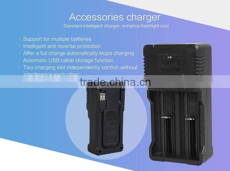 Bright LED flashlight Supfire Y12 1100 lumen CR XML2 U2 floodlight torch