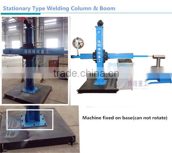 Luoyang Bota Welding Manipulator