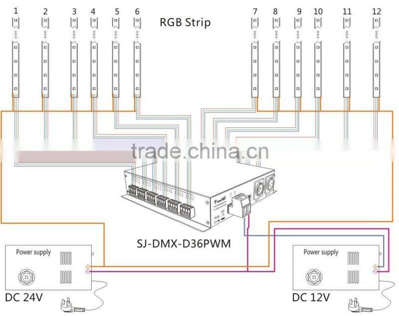 Error Free Canbus 50W led headlight decoder 12-24V