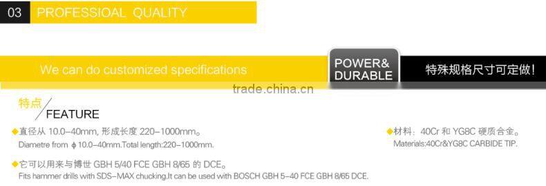 Professional 12pcs punch and chisel set factory selling HS code 82075548 82071300